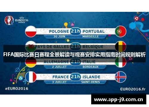 FIFA国际比赛日赛程全景解读与观赛安排实用指南时间规则解析 FIFA国际比赛日赛程全景解读与观赛安排实用指南时间规则解析